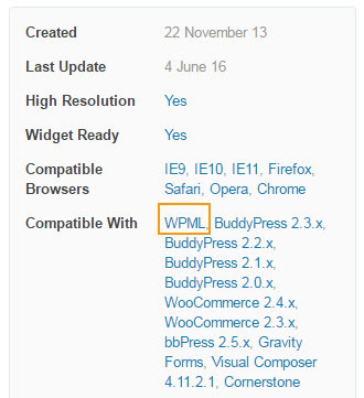 Most popular WordPress themes are compatible with WPML.