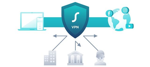 워드프레스와 VPN